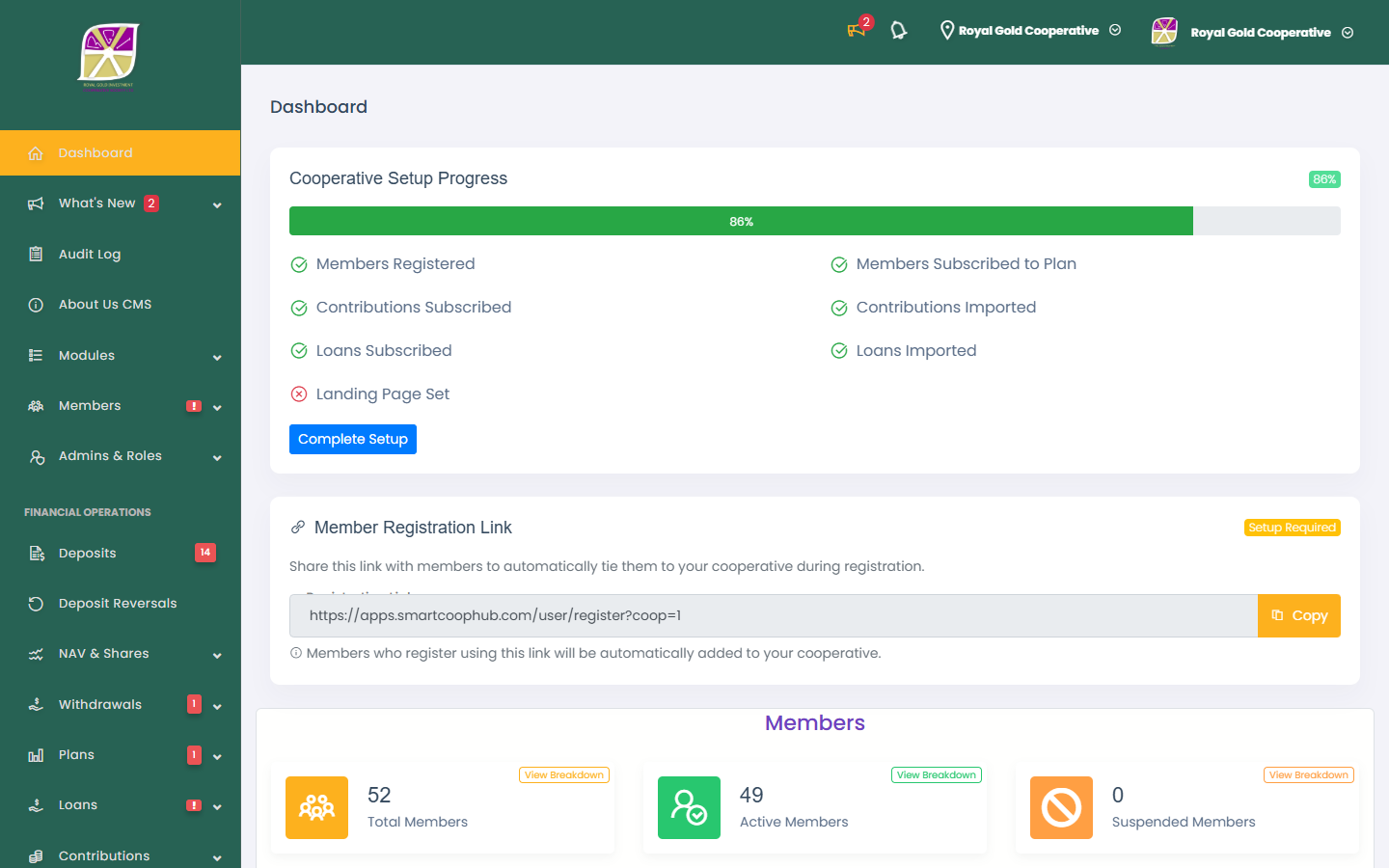 Cooperative staff dashboard